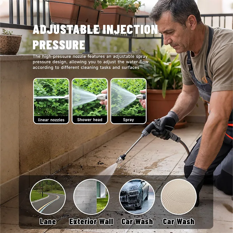 Product view 7